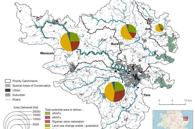 Infographic showing four pie charts superimposed over a map of the county of Norfolk indicating areas where nature based solutions could be implemented.